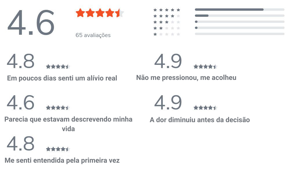 Eu achei que seria só mais um conteúdo emocional… mas em poucos dias senti um alívio que não sentia há anos.